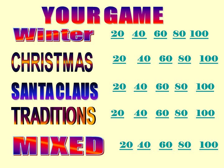 Разработка материала по английскому языку "Своя игра. Рождество" (5-6 класс) Учебники, Презентации и Подготовка к Экзаменам для Школьников на Klass-Uchebnik.com