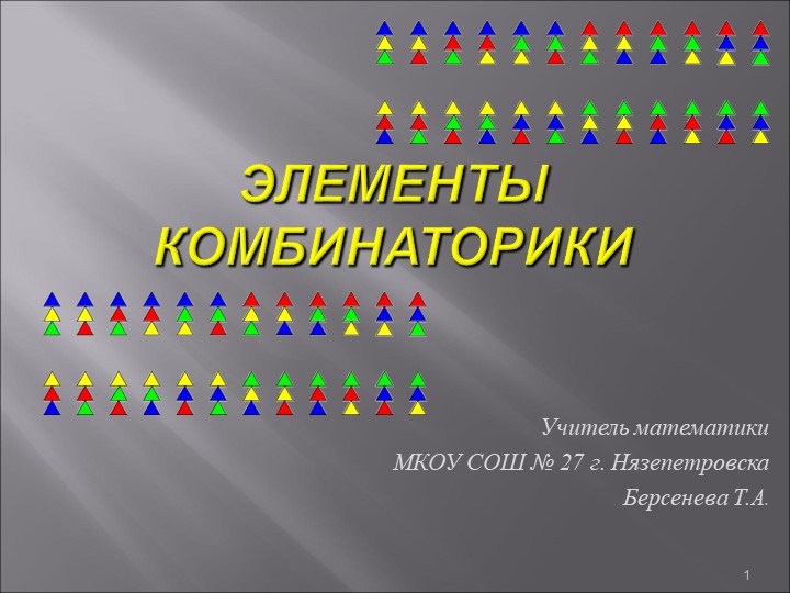 Урок в 9 классе на тему: "Элементы комбинаторики" Учебники, Презентации и Подготовка к Экзаменам для Школьников на Klass-Uchebnik.com