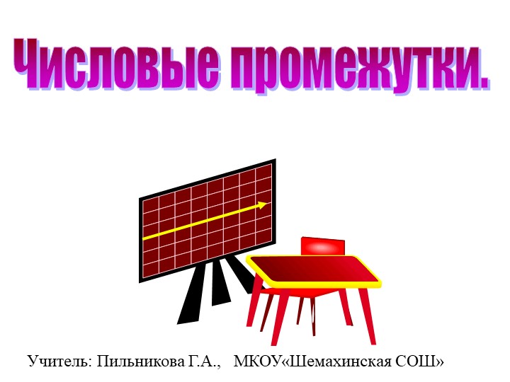 Разработка урока-презентации "Числовые промежутки"(7 класс) - Учебники, Презентации и Подготовка к Экзаменам для Школьников на Klass-Uchebnik.com