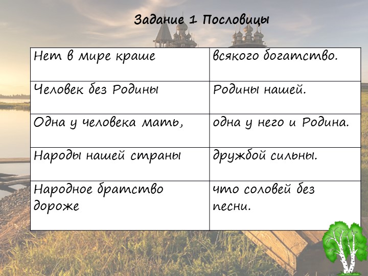Презентация на тему "Наша Родина- Россия" Учебники, Презентации и Подготовка к Экзаменам для Школьников на Klass-Uchebnik.com