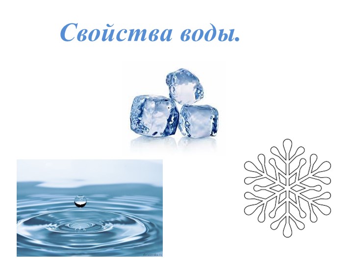 Презентация по окружающему миру на тему «Свойства воды»(4 класс) - Учебники, Презентации и Подготовка к Экзаменам для Школьников на Klass-Uchebnik.com