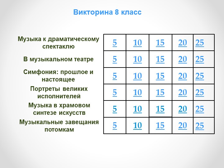 Тестовые задания по музыке 8 класс - Учебники, Презентации и Подготовка к Экзаменам для Школьников на Klass-Uchebnik.com