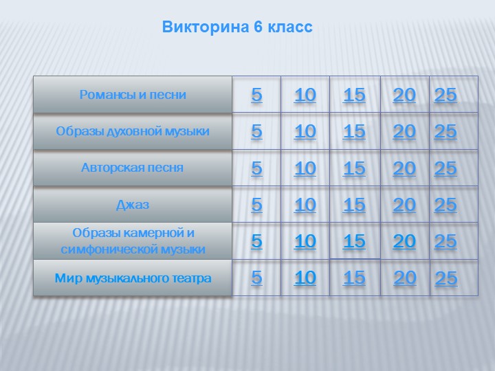 Тестовые задания по музыке 6 класс - Учебники, Презентации и Подготовка к Экзаменам для Школьников на Klass-Uchebnik.com
