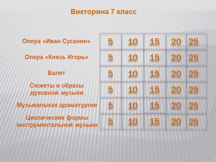 Тестовые задания по музыке 7 класс - Учебники, Презентации и Подготовка к Экзаменам для Школьников на Klass-Uchebnik.com