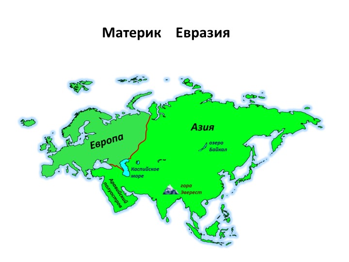 Презентация по географии на тему "Материк Евразия" 7 класс - Учебники, Презентации и Подготовка к Экзаменам для Школьников на Klass-Uchebnik.com