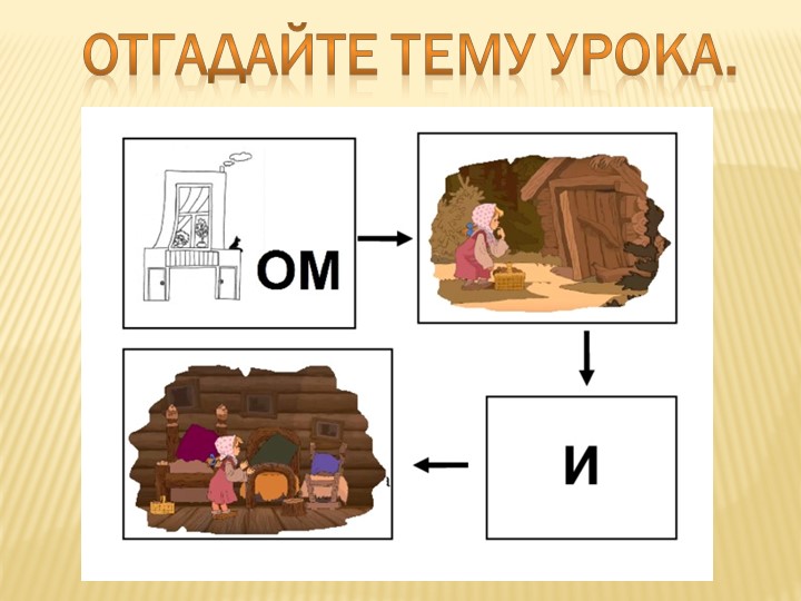 Тема: " Дом снаружи и внутри". - Учебники, Презентации и Подготовка к Экзаменам для Школьников на Klass-Uchebnik.com