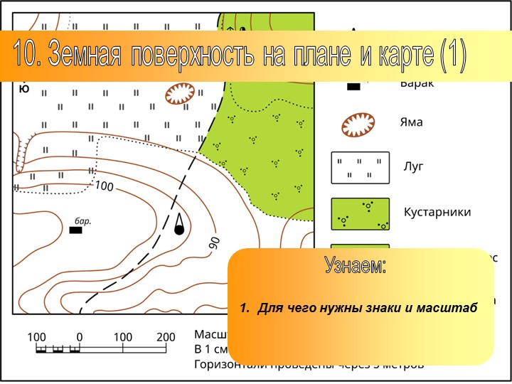 Презентация по географии на тему: "Земная поверхность на плане и карте (1)" (5 класс) Учебники, Презентации и Подготовка к Экзаменам для Школьников на Klass-Uchebnik.com