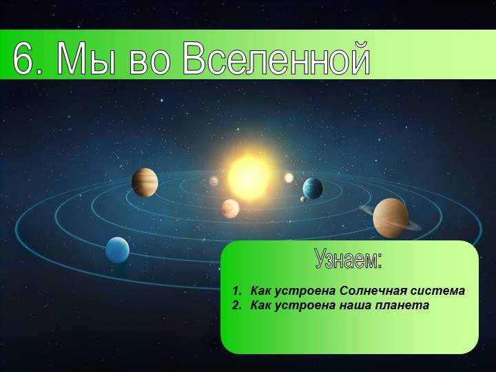 Презентация по географии на тему: "Мы во Вселенной" (5 класс) - Учебники, Презентации и Подготовка к Экзаменам для Школьников на Klass-Uchebnik.com