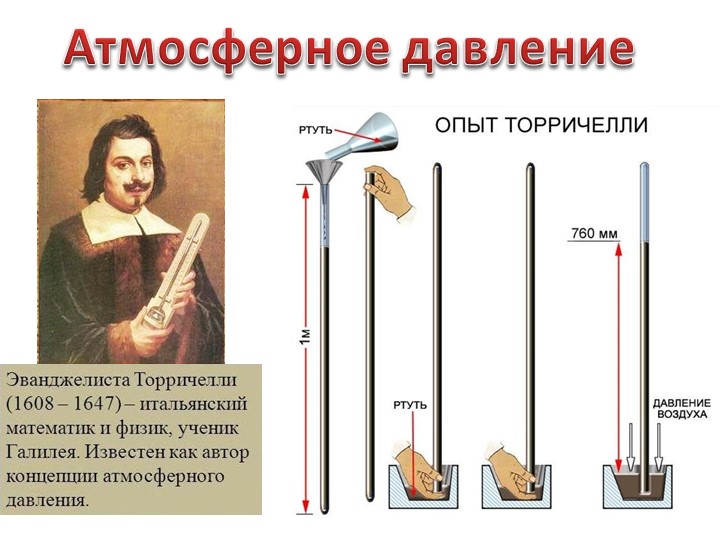 Урок "Атмосферное давление" в 6 классе - Учебники, Презентации и Подготовка к Экзаменам для Школьников на Klass-Uchebnik.com