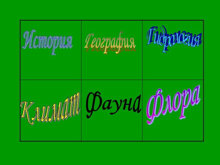 Красоты Байкала природа лес - Учебники, Презентации и Подготовка к Экзаменам для Школьников на Klass-Uchebnik.com