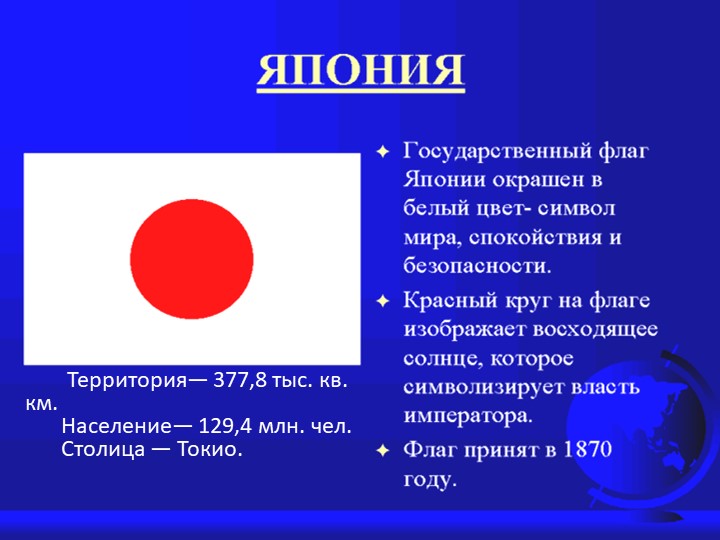Регионы и страны "Япония" Учебники, Презентации и Подготовка к Экзаменам для Школьников на Klass-Uchebnik.com