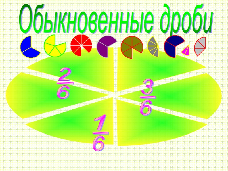 Презентация по математике Сложение и вычитание дробей с разными знаменателями" - Учебники, Презентации и Подготовка к Экзаменам для Школьников на Klass-Uchebnik.com