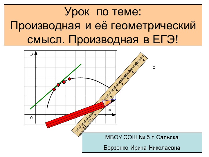Презентация по алгебре и началам математического анализа "Геометрический смысл производной. Касательная к графику функции." - Учебники, Презентации и Подготовка к Экзаменам для Школьников на Klass-Uchebnik.com
