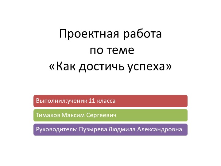 Презентация проекта "Как достичь успеха" - Учебники, Презентации и Подготовка к Экзаменам для Школьников на Klass-Uchebnik.com
