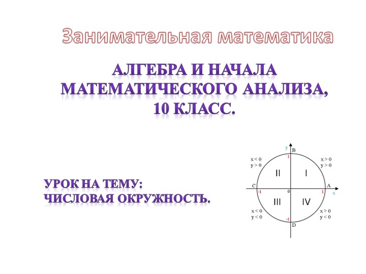 Презентация по математике на тему "Числовая окружность" (10 класс) Учебники, Презентации и Подготовка к Экзаменам для Школьников на Klass-Uchebnik.com