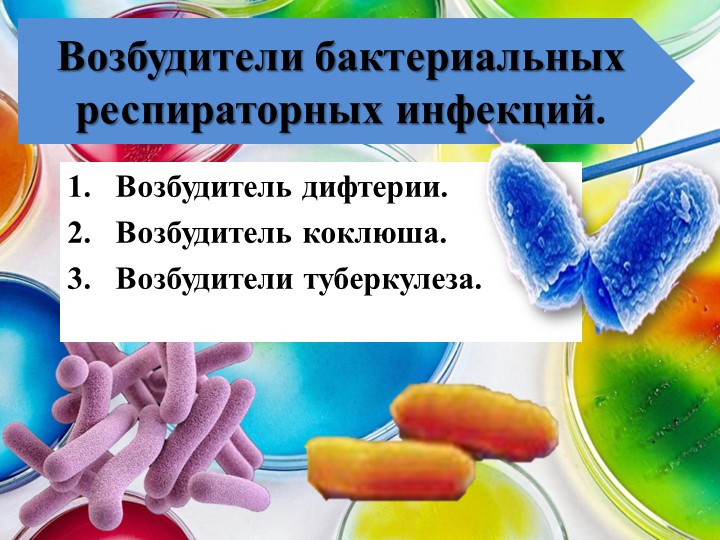 Презентация бактериальные респираторные инфекции - Учебники, Презентации и Подготовка к Экзаменам для Школьников на Klass-Uchebnik.com