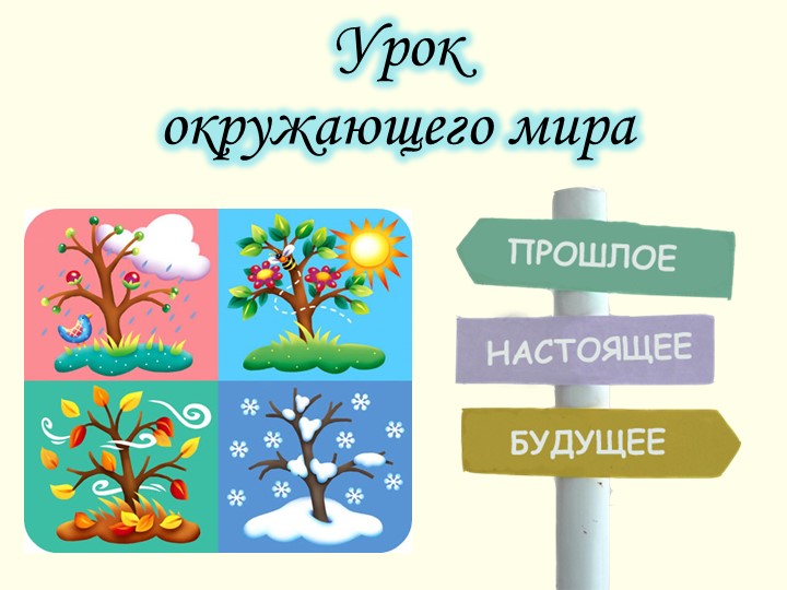 Прошлое настоящее будущее. Презентация по окружающему миру - Учебники, Презентации и Подготовка к Экзаменам для Школьников на Klass-Uchebnik.com