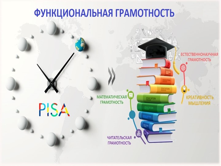 Презентация "Актуальность функциональной грамотности" Учебники, Презентации и Подготовка к Экзаменам для Школьников на Klass-Uchebnik.com