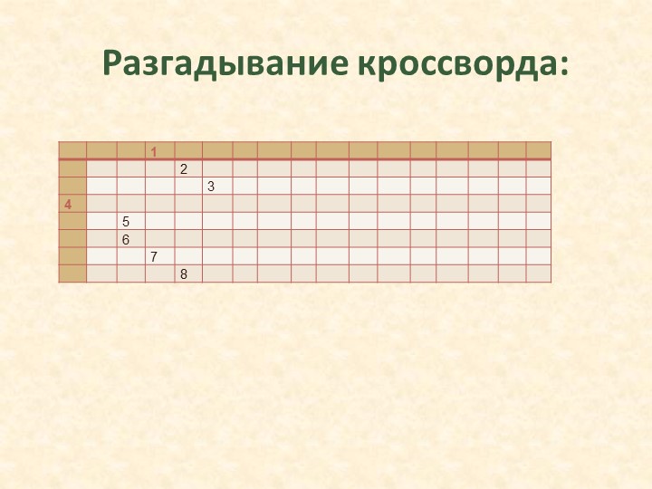 Презентация по истории на тему " Культура России первой половины 19 века. Литература, театр и музыка в первой половине 19 века" - Учебники, Презентации и Подготовка к Экзаменам для Школьников на Klass-Uchebnik.com