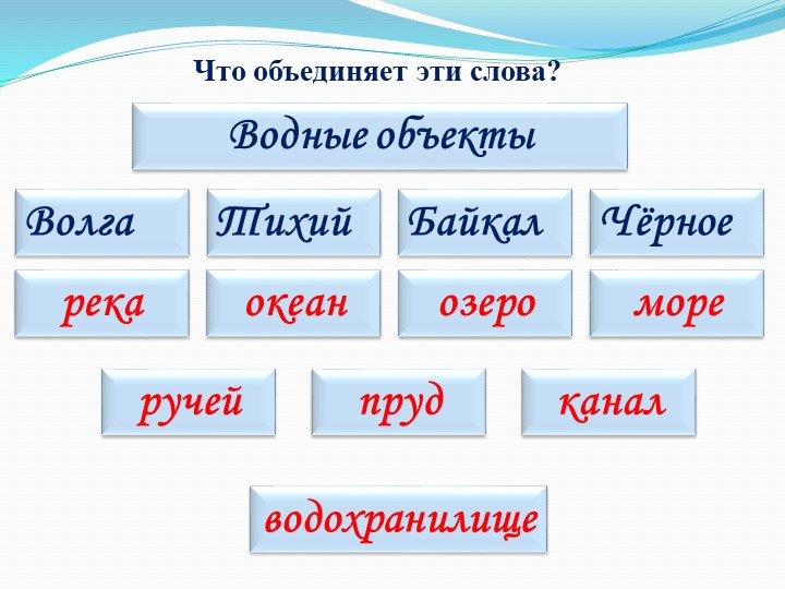 Презентация по окружающему миру на тему "Водоёмы моего края. Белгородская область" - Учебники, Презентации и Подготовка к Экзаменам для Школьников на Klass-Uchebnik.com