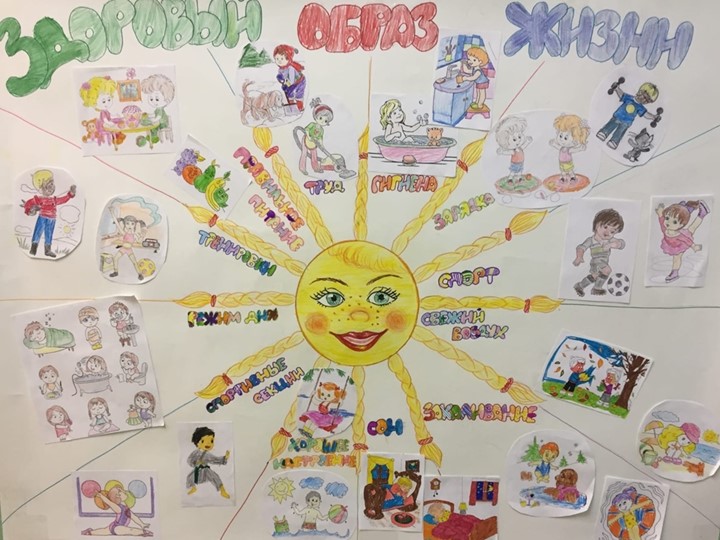 Презентация по ЗОЖ "Путешествие в страну Здоровейка" Учебники, Презентации и Подготовка к Экзаменам для Школьников на Klass-Uchebnik.com