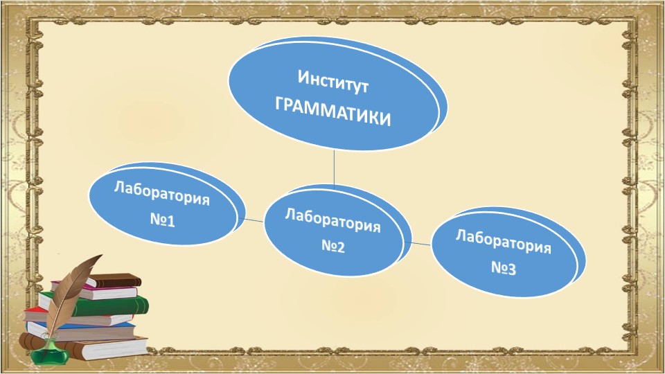 Презентация по русскому языку на тему "Разделительные ъ и ь" - Учебники, Презентации и Подготовка к Экзаменам для Школьников на Klass-Uchebnik.com