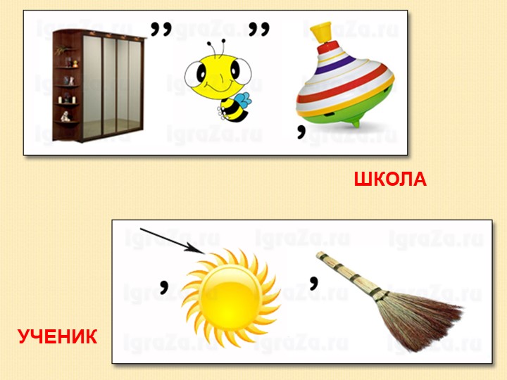 Презентация по обществознанию "Образование в жизни человека" (5 класс) Учебники, Презентации и Подготовка к Экзаменам для Школьников на Klass-Uchebnik.com