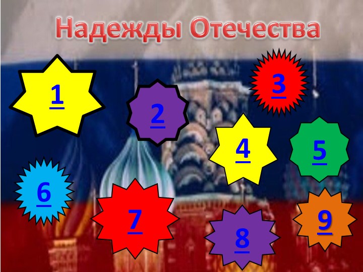 Презентация игра-викторина "Надежды Отечества" Учебники, Презентации и Подготовка к Экзаменам для Школьников на Klass-Uchebnik.com