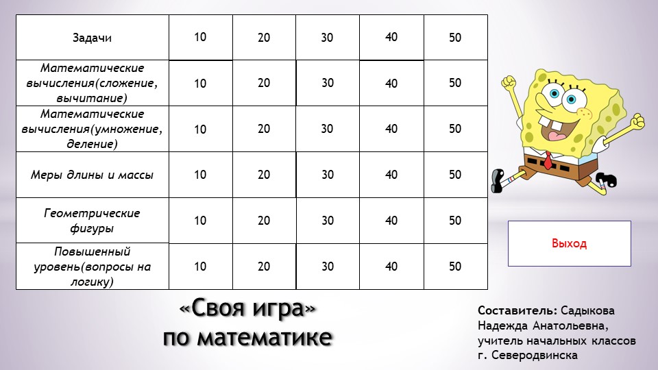 Интерактивная игра по математике "Своя игра" (4-5 класс) - Учебники, Презентации и Подготовка к Экзаменам для Школьников на Klass-Uchebnik.com