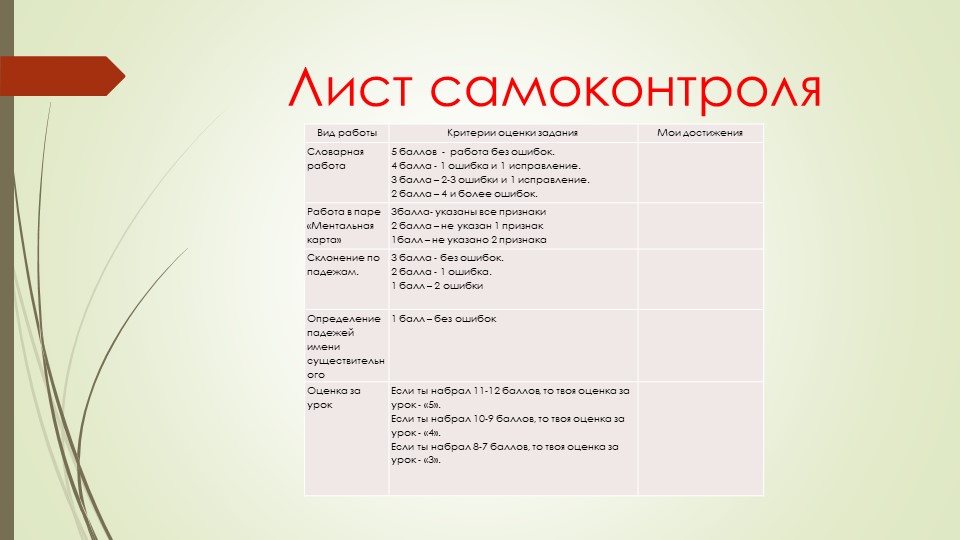 Презентация к уроку русского языка 4 класс "Как определить падеж имени существительного?" - Учебники, Презентации и Подготовка к Экзаменам для Школьников на Klass-Uchebnik.com