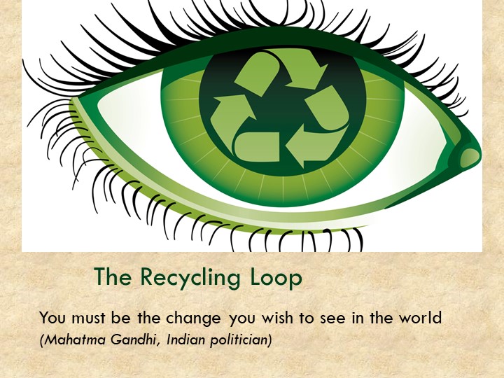 Презентация по английскому языку "The Recycling Loop"( 10класс) Учебники, Презентации и Подготовка к Экзаменам для Школьников на Klass-Uchebnik.com