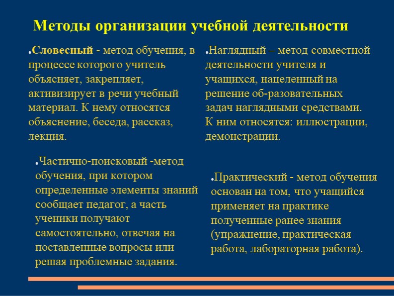Презентация "Методы организации учебной деятельности" - Учебники, Презентации и Подготовка к Экзаменам для Школьников на Klass-Uchebnik.com