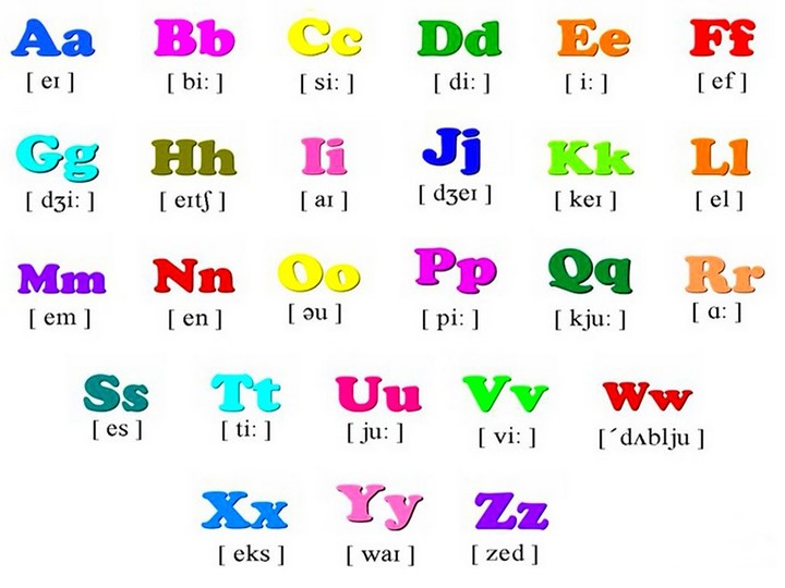 2 класс step 24 I can see What is it Учебники, Презентации и Подготовка к Экзаменам для Школьников на Klass-Uchebnik.com