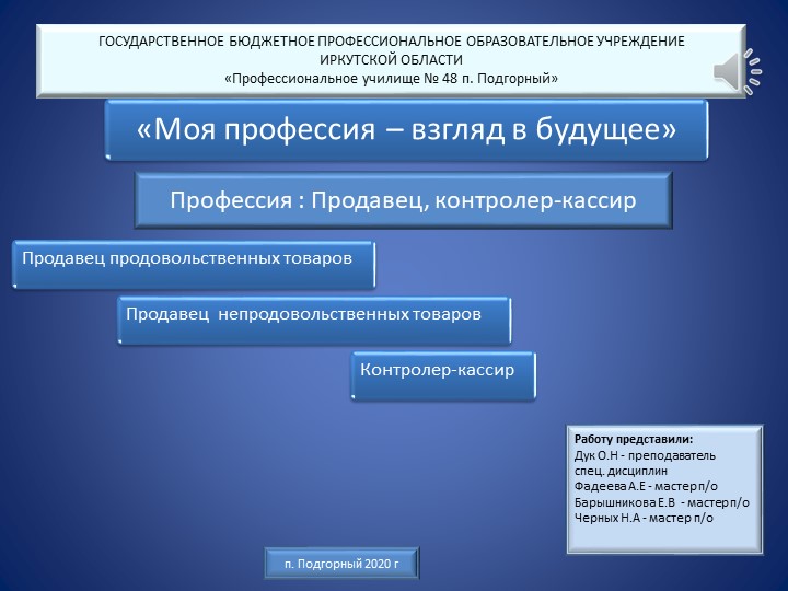 Презентация "Моя профессия-взгляд в будущее" - Учебники, Презентации и Подготовка к Экзаменам для Школьников на Klass-Uchebnik.com