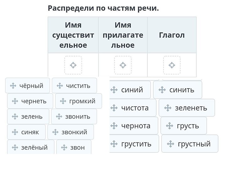 Презентация по русскому языку "Личные формы глагола"(4 класс) Учебники, Презентации и Подготовка к Экзаменам для Школьников на Klass-Uchebnik.com