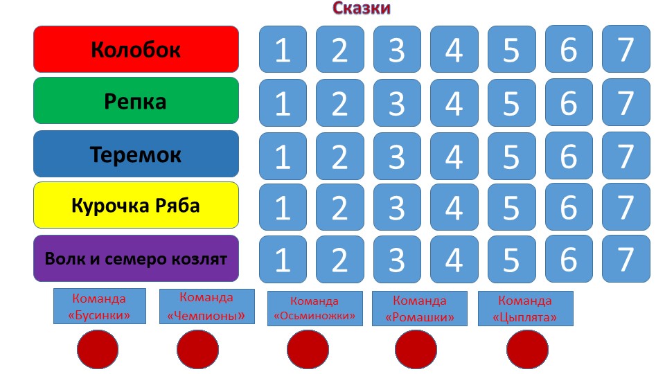 Презентация "Сказки". Интерактивная игра Учебники, Презентации и Подготовка к Экзаменам для Школьников на Klass-Uchebnik.com
