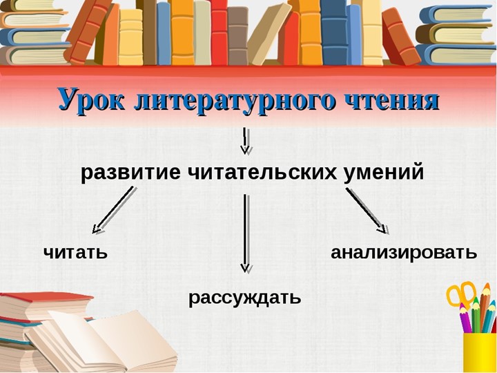 Презентация к уроку литературного чтения 3 класс "Постигаем секреты сравнения" Учебники, Презентации и Подготовка к Экзаменам для Школьников на Klass-Uchebnik.com