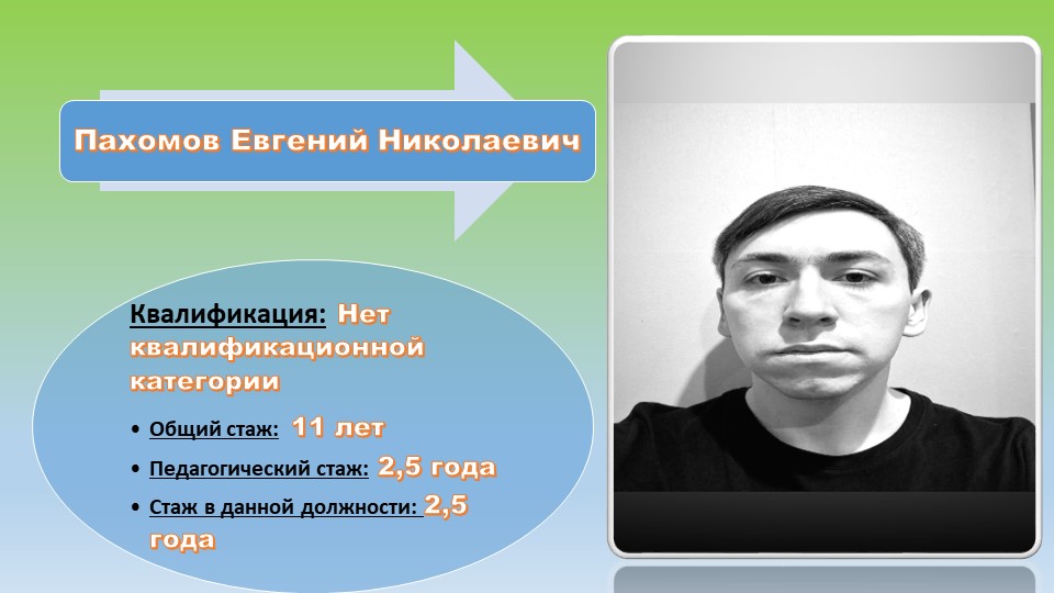 Презентация для проведения мастер-класса "Геймификация (игрофикация) на уроках русского языка и литературы" Учебники, Презентации и Подготовка к Экзаменам для Школьников на Klass-Uchebnik.com