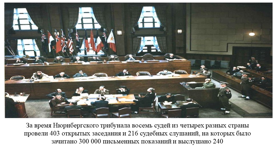 Презентация для внеклассного мероприятия Нюрнбергский процесс Учебники, Презентации и Подготовка к Экзаменам для Школьников на Klass-Uchebnik.com