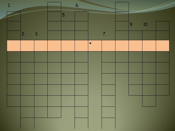 Презентация - кроссворд по русскому языку на тему "Состав слова" 6 класс - Учебники, Презентации и Подготовка к Экзаменам для Школьников на Klass-Uchebnik.com