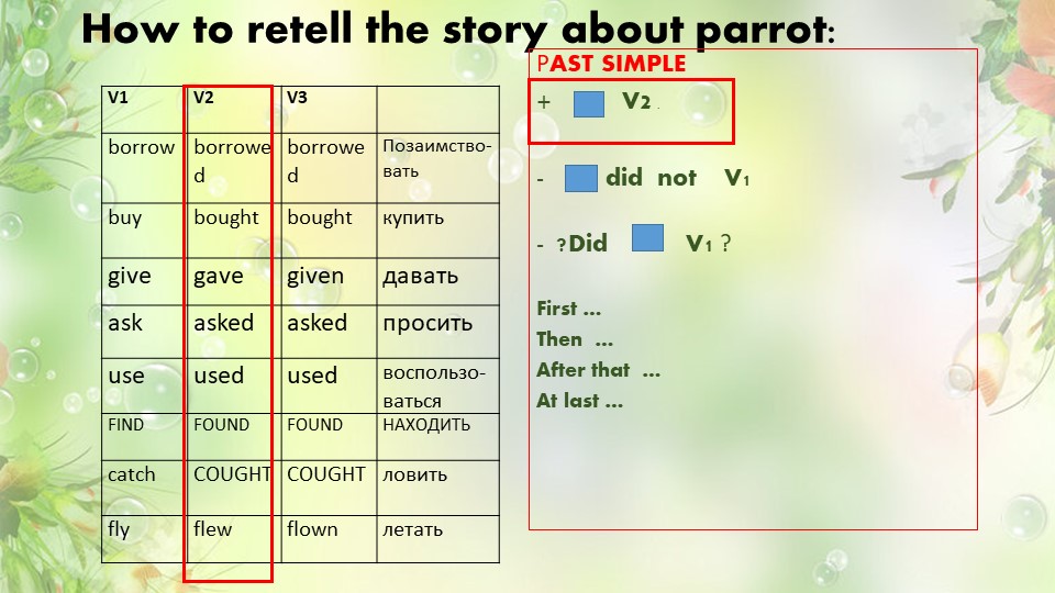 Презентация к уроку английского языка в 5 классе к УМК Вербицкой М.В. Forward "Festiovals and holidays" Учебники, Презентации и Подготовка к Экзаменам для Школьников на Klass-Uchebnik.com