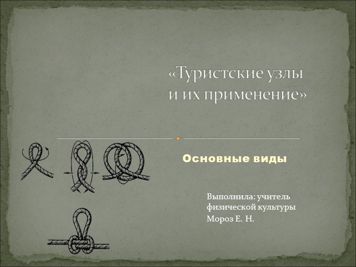 Презентация "Туристические узлы и их применение" Учебники, Презентации и Подготовка к Экзаменам для Школьников на Klass-Uchebnik.com