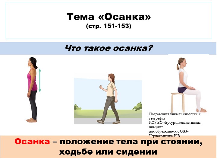 Презентация по природоведению на тему "Осанка" (6 класс) - Учебники, Презентации и Подготовка к Экзаменам для Школьников на Klass-Uchebnik.com