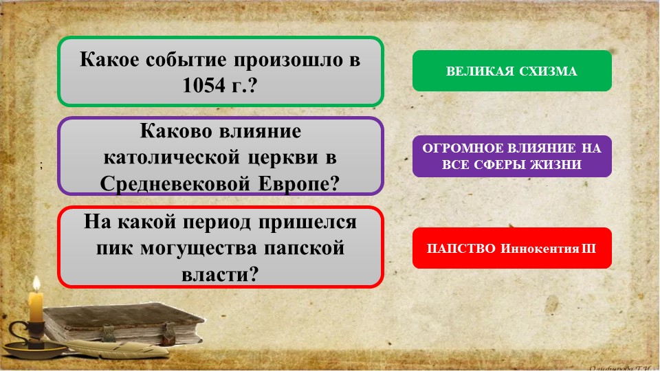 Урок истории "Крестовые походы" - Учебники, Презентации и Подготовка к Экзаменам для Школьников на Klass-Uchebnik.com