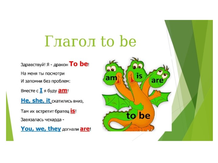 Презентация на тему " Глагол To BE" (2-3 класс) - Учебники, Презентации и Подготовка к Экзаменам для Школьников на Klass-Uchebnik.com