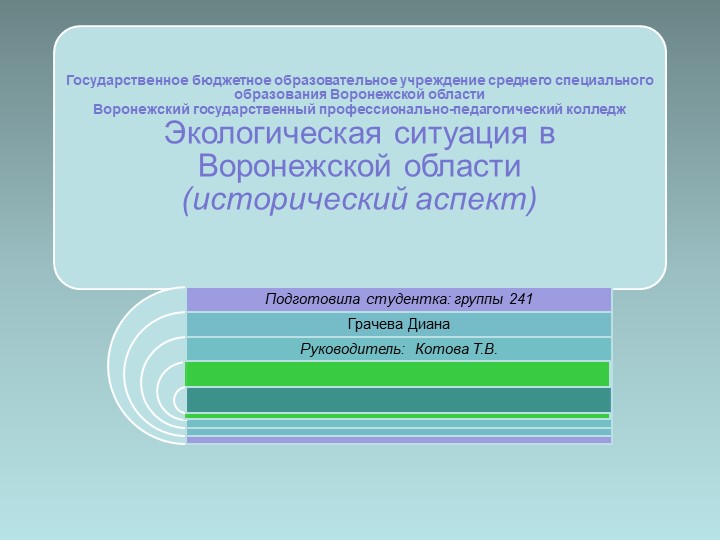 Презентация "Экологические аспекты Воронежской области" Учебники, Презентации и Подготовка к Экзаменам для Школьников на Klass-Uchebnik.com