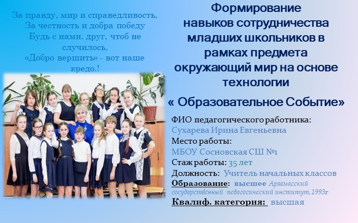 Формирование навыков сотрудничества младших школьников в рамках предмета окружающий мир на основе технологии « Образовательное Событие» Учебники, Презентации и Подготовка к Экзаменам для Школьников на Klass-Uchebnik.com