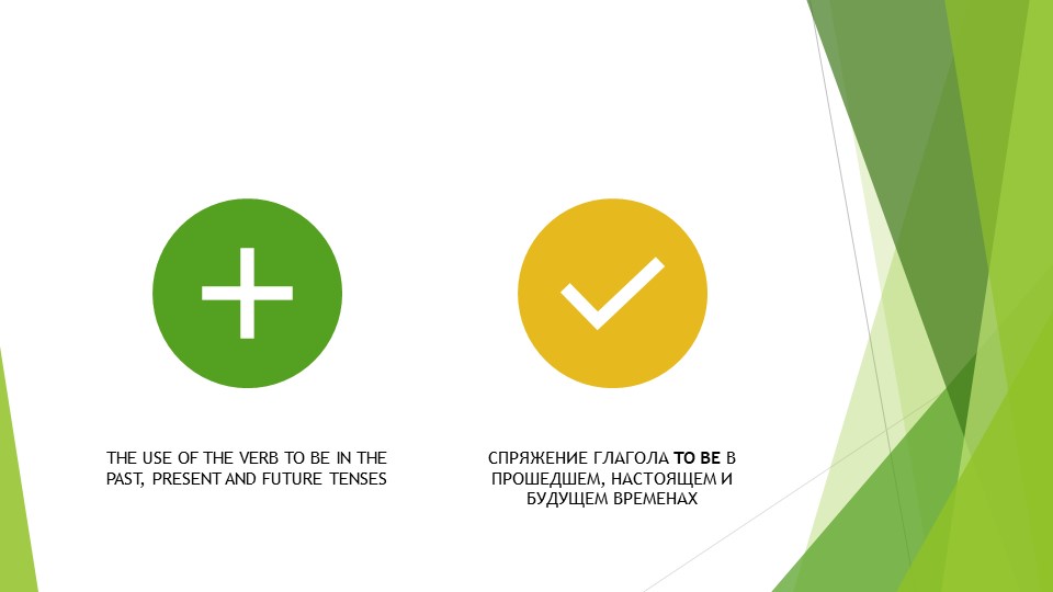 The use of the verb to be in the Past, Present and Future Tenses - Учебники, Презентации и Подготовка к Экзаменам для Школьников на Klass-Uchebnik.com