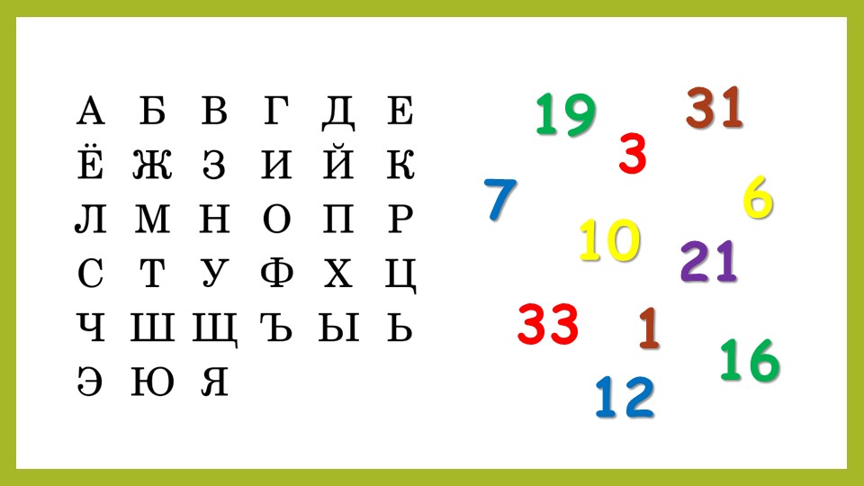 Внеурочное занятие по теме "Лексика" 5-6 класс. Презентация Учебники, Презентации и Подготовка к Экзаменам для Школьников на Klass-Uchebnik.com