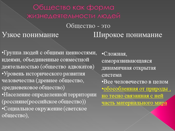 Человек и общество Презентация по блоку ОГЭ - Учебники, Презентации и Подготовка к Экзаменам для Школьников на Klass-Uchebnik.com